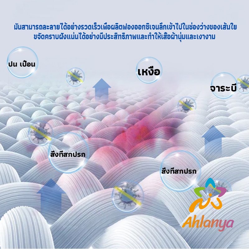 ahlanya-ผงฟอกผ้าขาวขจัดคราบสกปรกขจัดคราบเหลือง-มีกลิ่นหอม-laundry-detergents