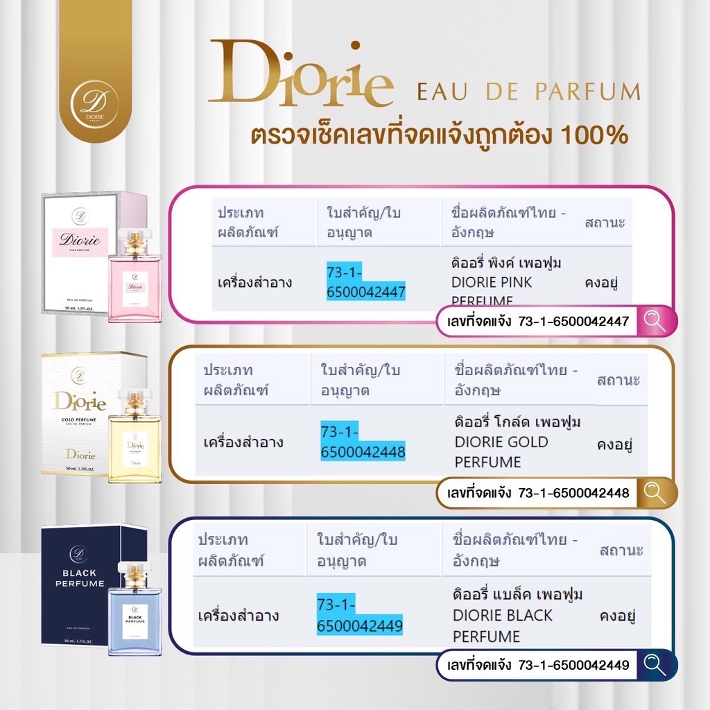 น้ำหอม-diorie-eau-de-parfum-50-ml