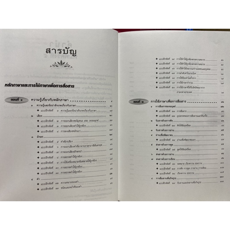 9786164975491-c112เสริมปรีชาญาณวิชาภาษาไทย-ม-4-คู่มือการเรียนวิชาภาษาไทย-ม-4-ฯ-ศัพท์-แบบฝึกหัด-ตัวอย่าง
