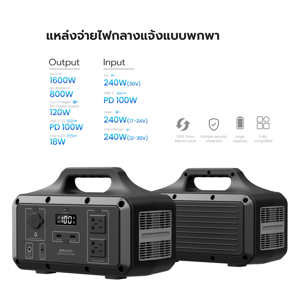 alpha-power-station-เครื่องสำรองไฟแบบพกพา-รุ่น-s500-ความจุ-23000mah-1600w-รับประกัน-1-ปี