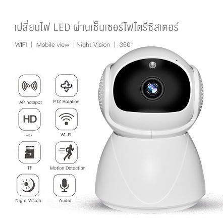 ภาพสินค้าXiao MI Home Security CCTV 360 SE 2K V380 PTZ Pro WI-FI HD 1080P / 1296P กล้องวงจรปิดไร้สาย. จากร้าน enjoylife_th บน Shopee ภาพที่ 7