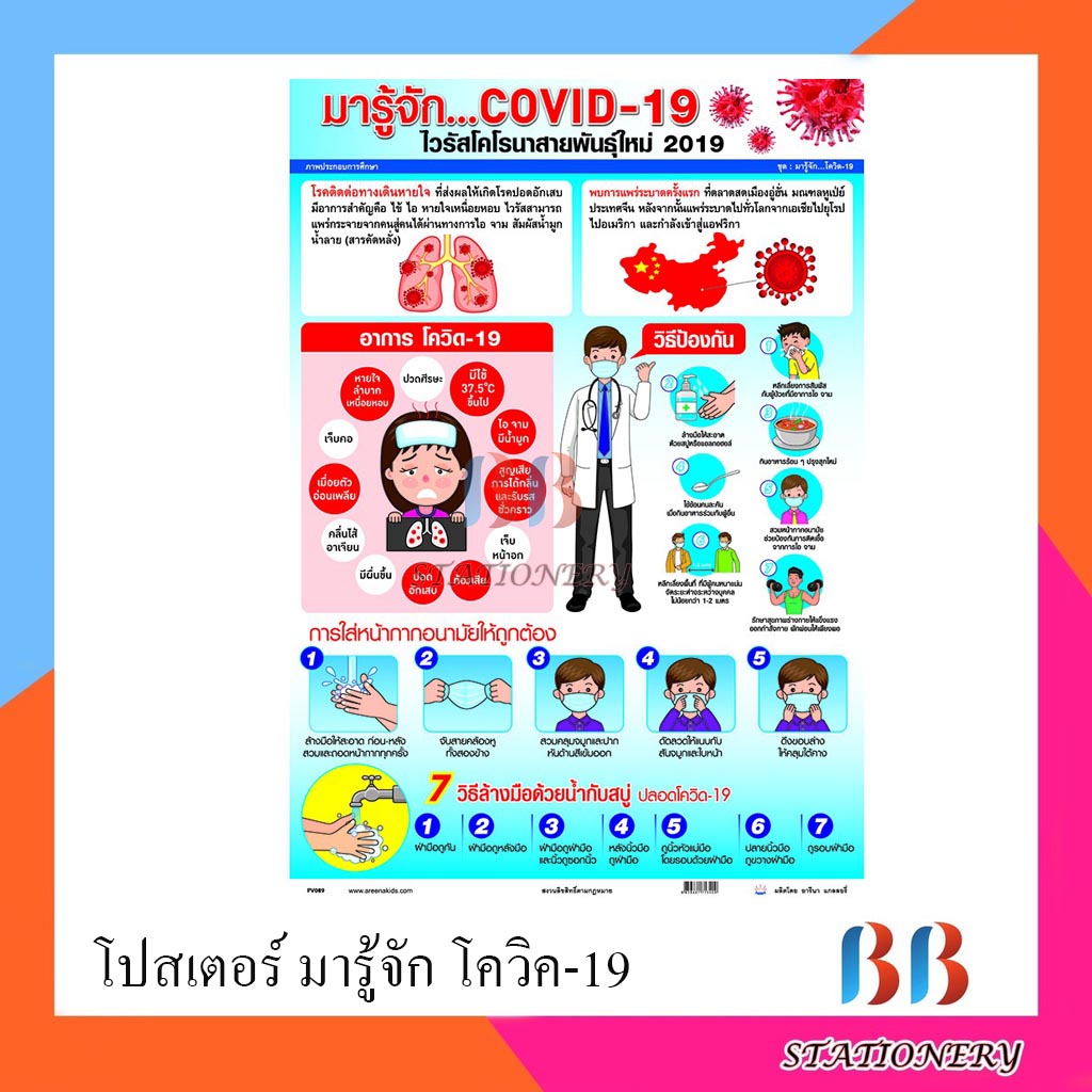 โปสเตอร์เรื่อง-covid-19-โควิด2019-ไวรัส-โคโรนา-สายพันธุ์ใหม่-2019-pv089-โปสเตอร์พลาสติก-โปสเตอร์สื่อการเรียนรู้