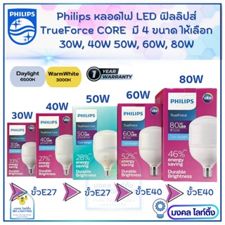 ภาพหน้าปกสินค้าหลอดไฟPhilips TrueForce Core Gen3 หลอดไฟ LED มี 3  ขนาด 30w 40w 50w ขั้ว E27และขั้ว E40 หลอดไฟLED ฟิลิปส์ ทรูฟอร์ช- คอร์ ที่เกี่ยวข้อง