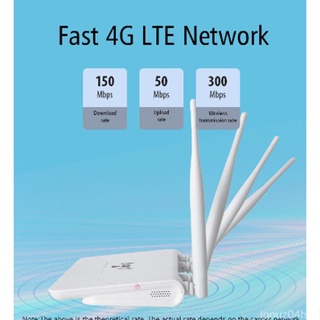 ภาพขนาดย่อของภาพหน้าปกสินค้าRS980+ pro Modified 4G LTE CPE Router Modem Unlocked Unlimited Hotspot Wifi Unlimited Wifi จากร้าน enjoylife_th บน Shopee