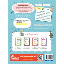 หนังสือ-note-สรุปหลักภาษาอังกฤษ-ม-ต้น-สนพ-think-beyond-หนังสือคู่มือ-ระดับชั้นมัธยมศึกษาตอนต้น-booksoflife