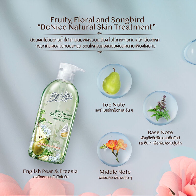 benice-shower-gel-natural-english-pear-extract-pump-green-450ml-บีไนซ์-เจลอาบน้ำ