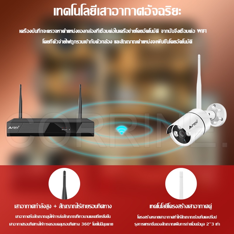 fofu-ชุดกล้องวงจรปิดไร้สาย5g-kit-4-ch-8-ch-fhd-1080p-cctv-wifi-wireless-5g-kit-4-0-mp-4-ล้านพิกเซล-app-ราคาพิเศษ