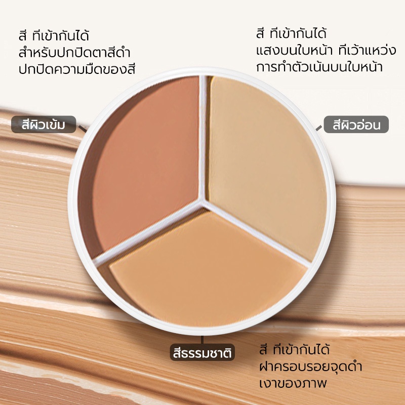 คอนซีลเลอร์คอนทัวร์-concealer-3colors-ปกปิดรอยคล้ำ-ปกปิดจุดด่างดำ-ปกปิดสิวสิว