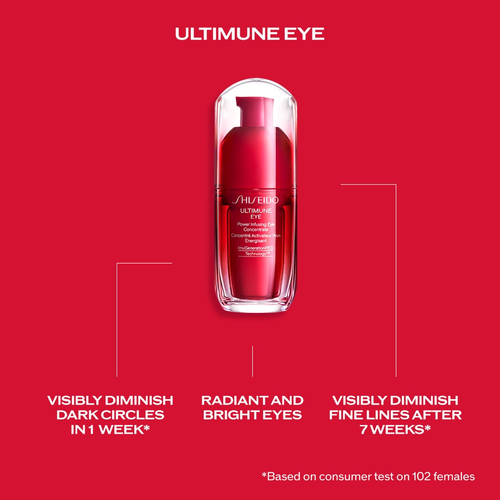 SHISEIDO Ultimune Eye Power Infusing Concentrate 15ml | Shopee Thailand
