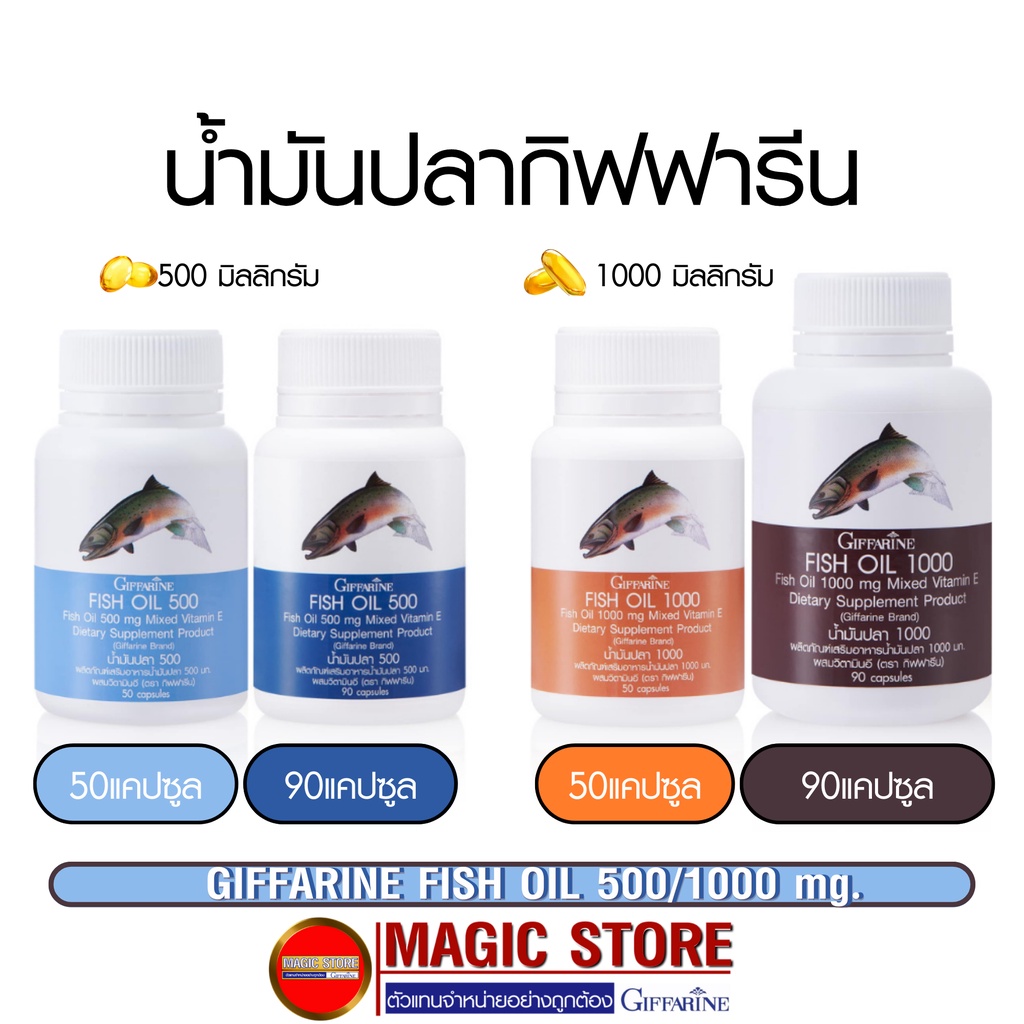 ภาพหน้าปกสินค้าGiffarine Fish oil 500 1000mg. กิฟฟารีน อาหารเสริมน้ำมันปลา dha น้ำมันตับปลา เด็ก ผู้สูงอายุ ยาบำรุงสมอง แก้ปวดเข่า จากร้าน magichealthystore บน Shopee