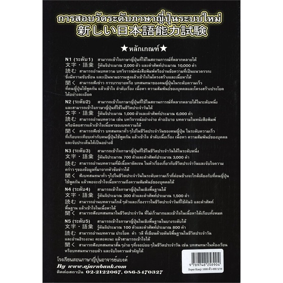 หนังสือ-superkanji1000ตัวอาจารย์แบงค์-ผู้แต่ง-อาจารย์แบงค์-สนพ-jpd-publishing-หนังสือเรียนรู้ภาษาต่างๆ-ภาษาญี่ปุ่น