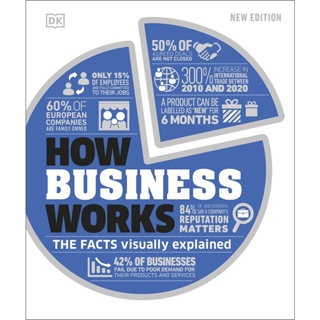 Asia Books หนังสือภาษาอังกฤษ HOW BUSINESS WORKS (2ND ED.)