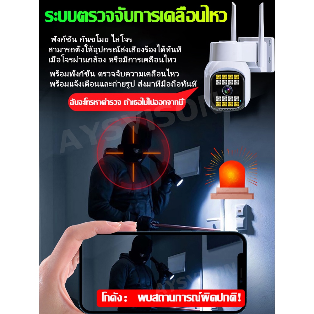 2023-กล้องวงจรปิด-sim-4g-wifi-360-ซิม-กล้องใส่ซิม-กล้องwifiไร้สาย-cctv-กล้องวงจรปิดแบบใส่ซิม-กล้องวงจรปิดใส่ซิม-outdoor