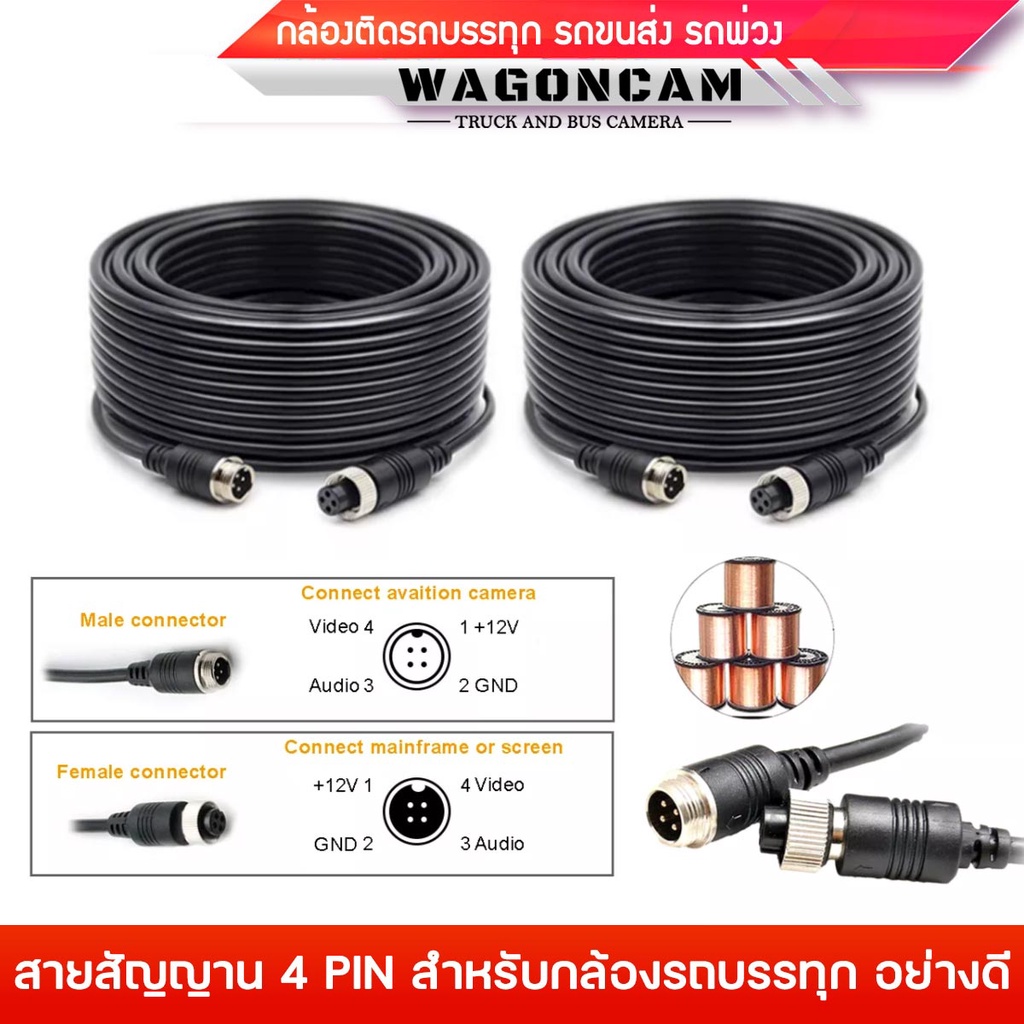 wagoncam-สายสัญญานกล้องติดรถบรรทุก