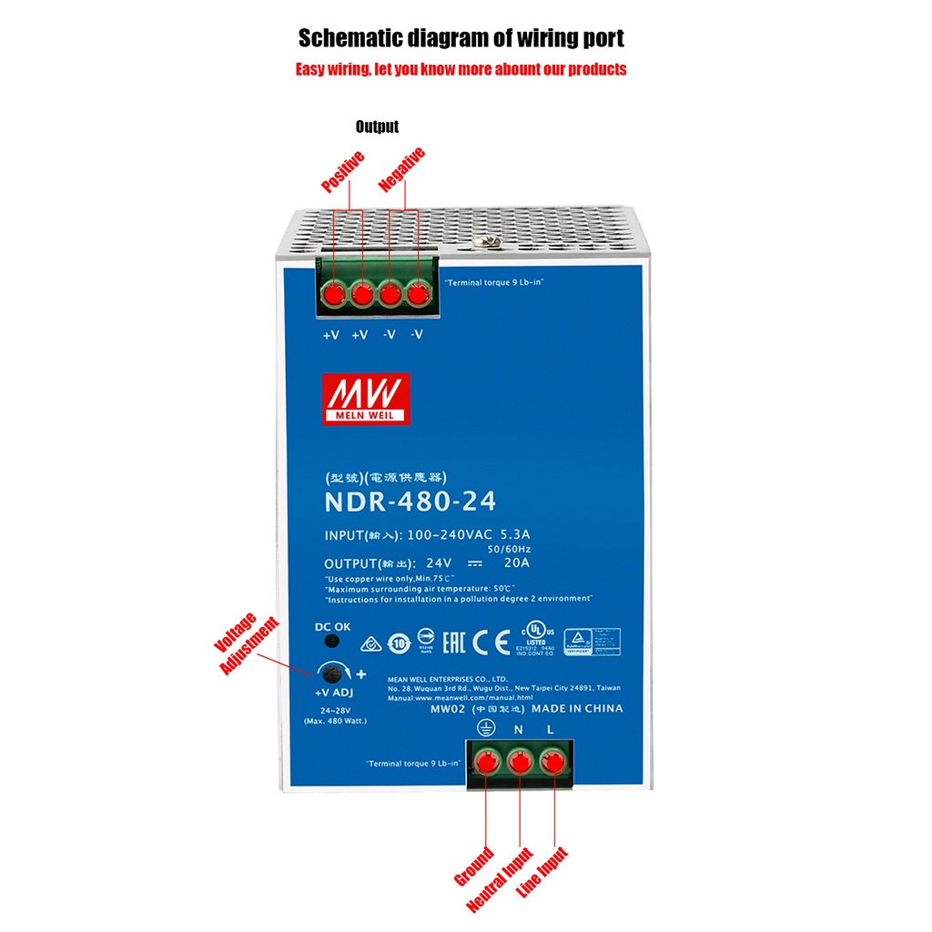 meanwell-สวิทชิ่งเพาเวอร์ซัพพลาย-24v-ndr-480-24-480w-20a-input-220vac