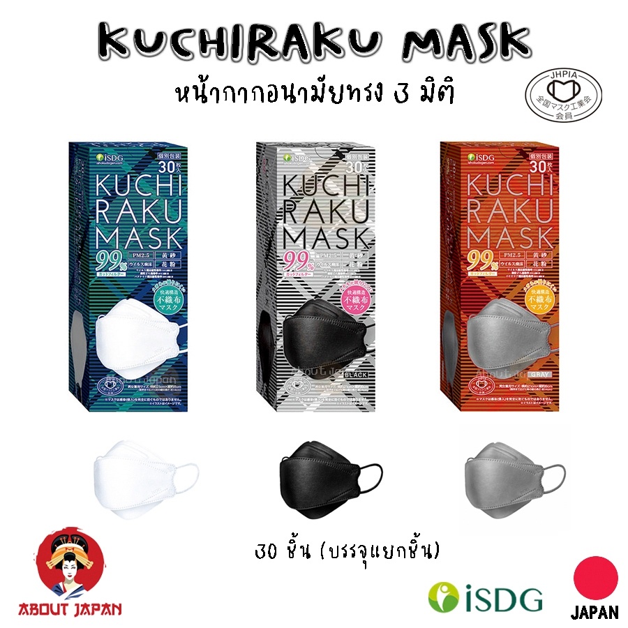 kuchiraku-mask-หน้ากากอนามัย-3-มิติ-นำเข้าจากญี่ปุ่น