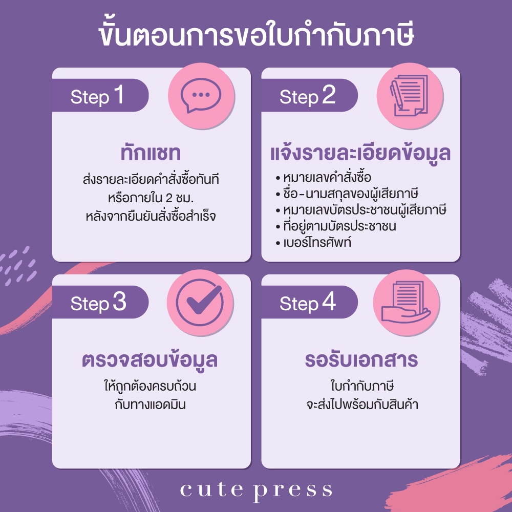 cute-press-โลชั่นบำรุงผิว-romantic-rose-body-cream-490-ml