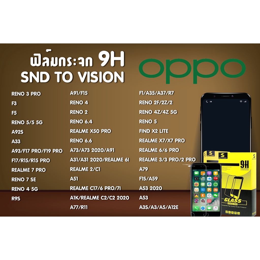 sale-ลดตาแตก-ฟิล์มกระจกแบบไม่เต็มจอ-9h-ยี่ห้อsnd-to-vision-สำหรับ-oppo-ลดแลกแจกแถม-โปรล้างสต็อค-หมดแล้วหมดเลย