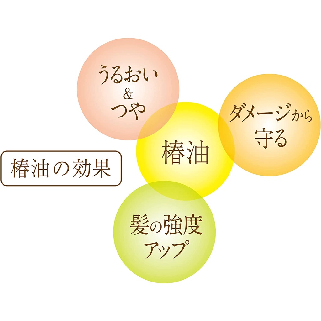 oshima-tsubaki-hair-cream-moist-160g-set-of-2