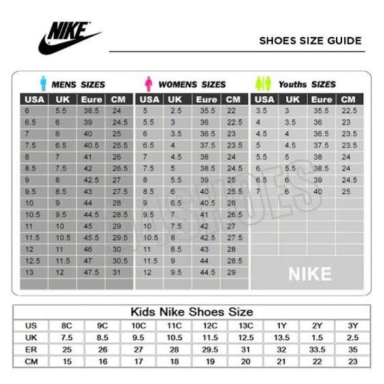 ภาพสินค้าPEUNGNOIZ Nike Dunk High Championship navy(GS) จากร้าน peungnoiz บน Shopee ภาพที่ 8