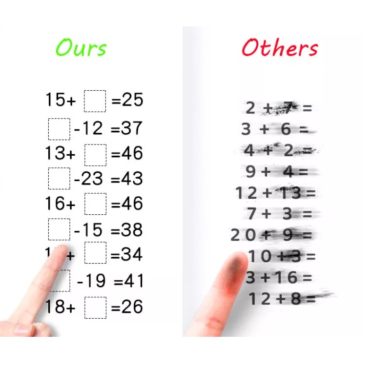 การบวกลบคณิตศาสตร์แสตมป์กลิ้ง-1-100-จำนวนสำหรับการสอนแสตมป์คำถามลูกกลิ้งดิจิตอลโรงเรียนประถมศึกษาเด็กเลขคณิตแบบฝึกหัดคณิตศาสตร์เครื่องมือสำหรับนักเรียน