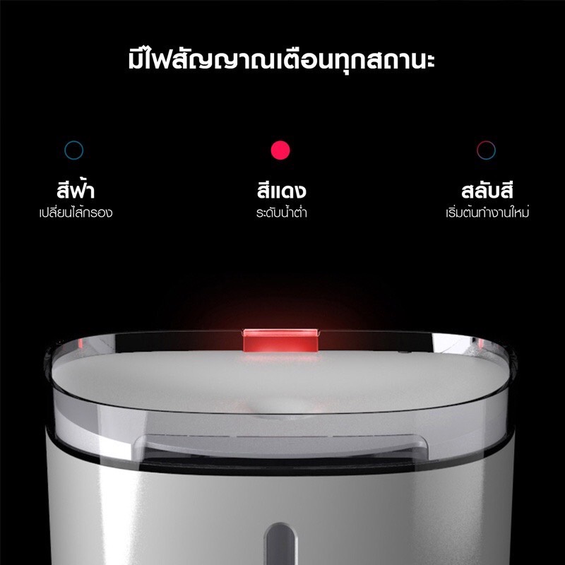 ประกัน-1ปี-น้ำพุสัตว์เลี้ยง-xiaomi-น้ำพุแมว-น้ำพุหมา-ถังให้น้ำสัตว์เลี้ยง-ที่ให้อาหาร-น้ำพุแมวสัตว์เลี้ยง-น้ำพุสุนัข-ดี