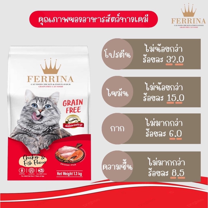 ferrina-อาหารแมวเกรด-grain-free-รสไก่และปลา-ขนาด-1-3kg