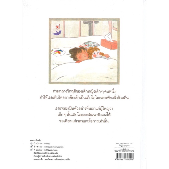 หนังสือ-น้องหนูอยู่โรงพยาบาล-ใหม่-ปกแข็ง