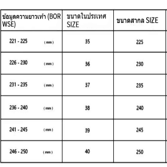 beinean-จัดส่งจากไทย-รองเท้าหัวโตผู้หญิง-รองเท้าแตะหัวโต-ikz10037