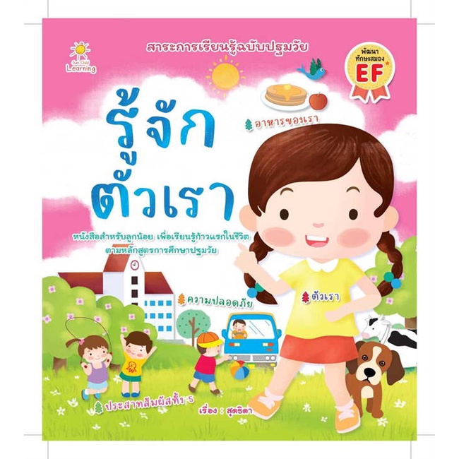 หนังสือ-รู้จักตัวเรา