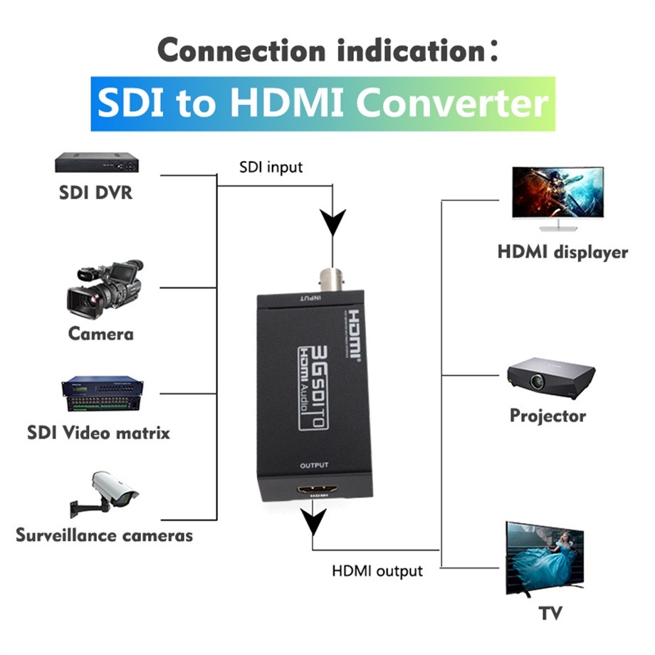 1080p-3g-hd-sdi-bnc-converter-sdi-to-hdmi-converter-hdmi-sdi-bnc-ขยายเดี่ยว100m-328ft-สาย-coaxial