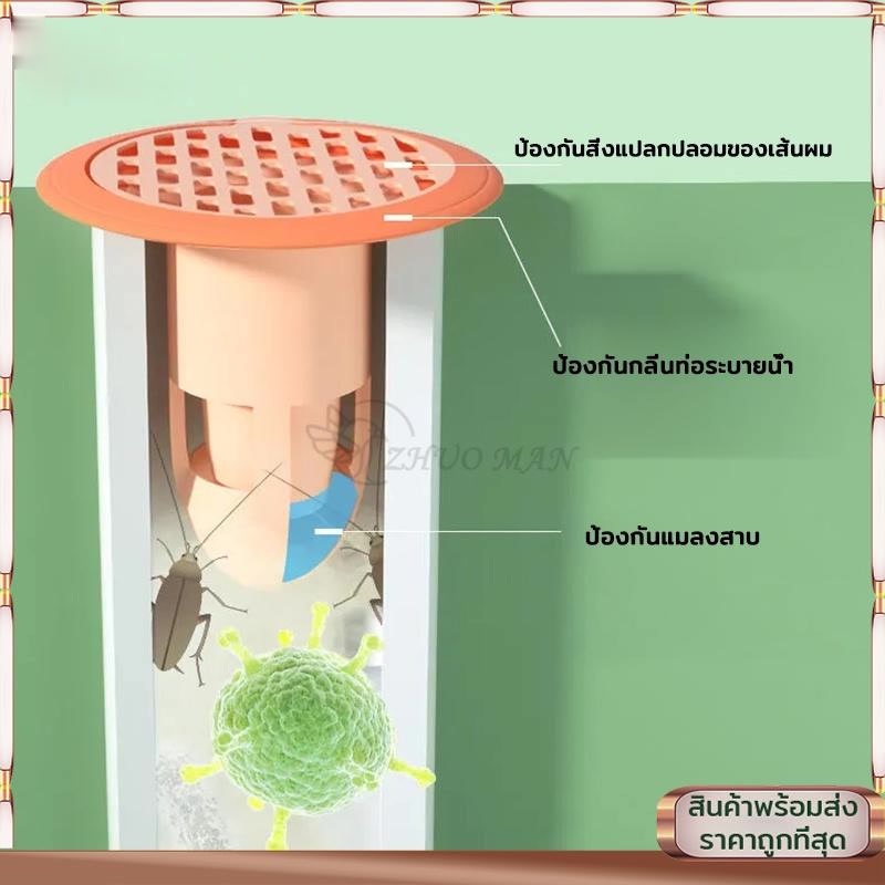 ท่อระบายน้ำชั้น-อุปกรณ์ป้องกันกลิ่น-อุปกรณ์ป้องกันกลิ่นเหม็น-ซีลท่อระบายน้ำรั่ว-ระงับกลิ่น-ระบายน้ำรวดเร็ว