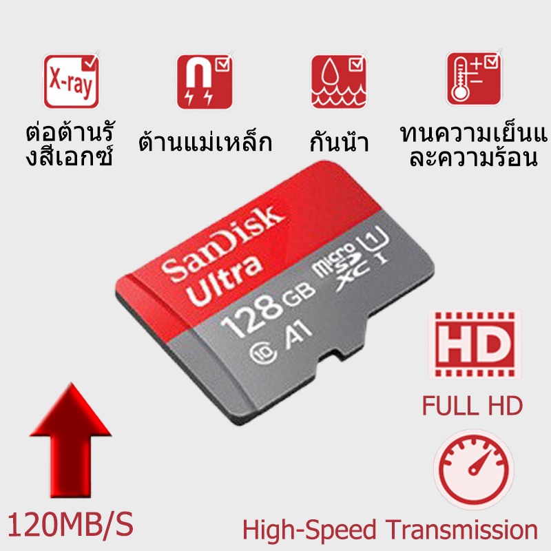 ภาพสินค้าSandisk Ultra Micro SD Card เมมโมรี่การ์ด32GB/64GB/128GBClass10A1 ความเร็ว120MB/sใช้ได้กับมือถือ คอมพิวเตอร์ memory card จากร้าน iphone.pro บน Shopee ภาพที่ 1