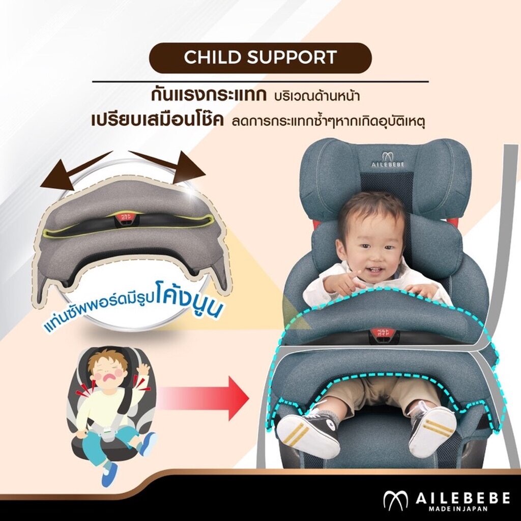 ailebebe-คาร์ซีทรุ่น-saratto-3-step-premium-ประกัน-4-ปีศูนย์ไทย