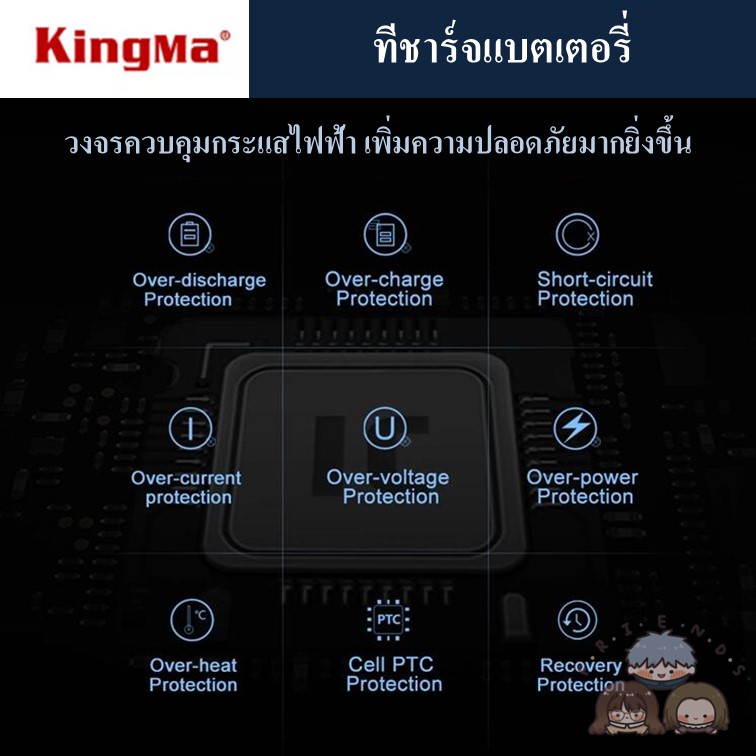 kingma-ที่ชาร์จแบตเตอรี่-และ-แบตเตอรี่-sony-np-fw50-kingma-charger-and-battery-for-sony-npfw50-np-fw50-charger