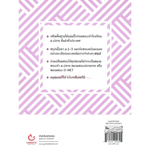 หนังสือ-ติวเข้ม-เตรียมเข้า-ม-4-คณิตศาสตร์-เล่ม-2