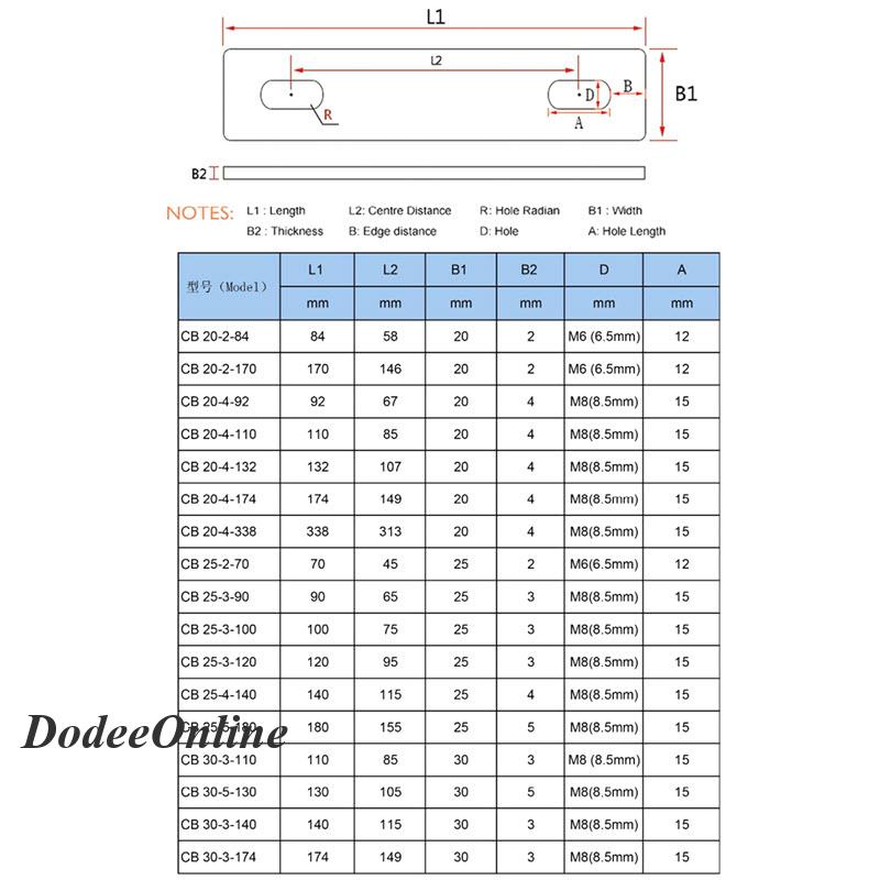 บัสบาร์ทองแดง-ต่อพ่วงแบตเตอรี่-กว้าง-20-mm-รูสกรู-m8-ระยะห่างเซ็นเตอร์สกรู-149-มม-รุ