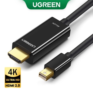 ภาพหน้าปกสินค้าUGREEN สายแปลง DisplayPort แบบมินิ เป็น HDMI Thunderbolt สำหรับระบบ HDMI รองรับ 4K * 2K 1.5m ที่เกี่ยวข้อง