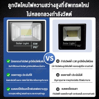 ภาพขนาดย่อของภาพหน้าปกสินค้าJD Solar light 800W/600Wไฟโซล่า ไฟสปอตไลท์ กันน้ำ ไฟ Solar Cell ใช้พลังงานแสงอาทิตย์ โซลาเซลล์ ไฟถนนเซล ไฟกันน้ำกลางแจ้ง จากร้าน solar_light_flashsale บน Shopee