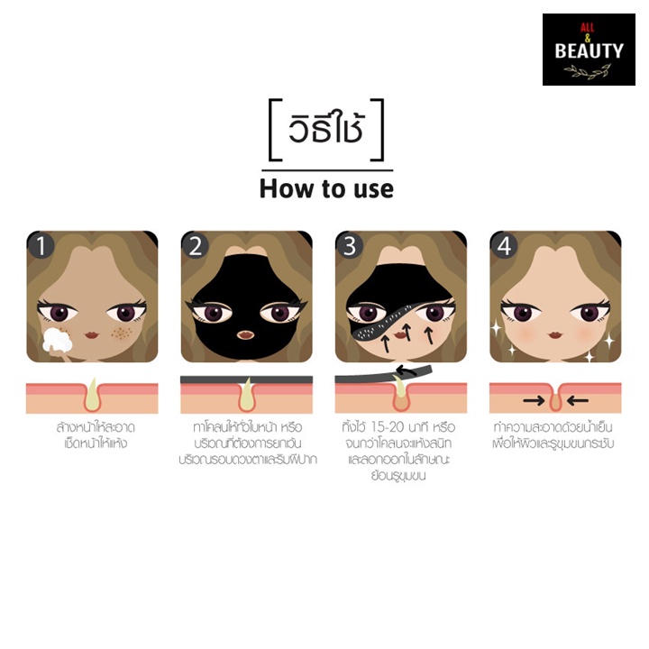 cathy-doll-blackhead-cleansing-black-clay-mask-5-g-เคที่-ดอลล์-โคลนลอกสิวเสี้ยนหน้า-5-g-x-1-ชิ้น