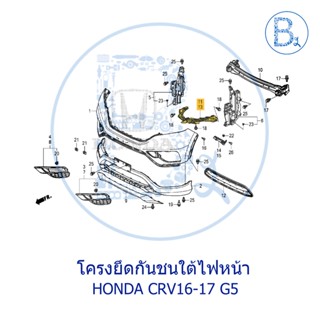 **อะไหล่แท้** โครงยึดกันชนใต้ไฟหน้า HONDA CRV16-17 Gen.5