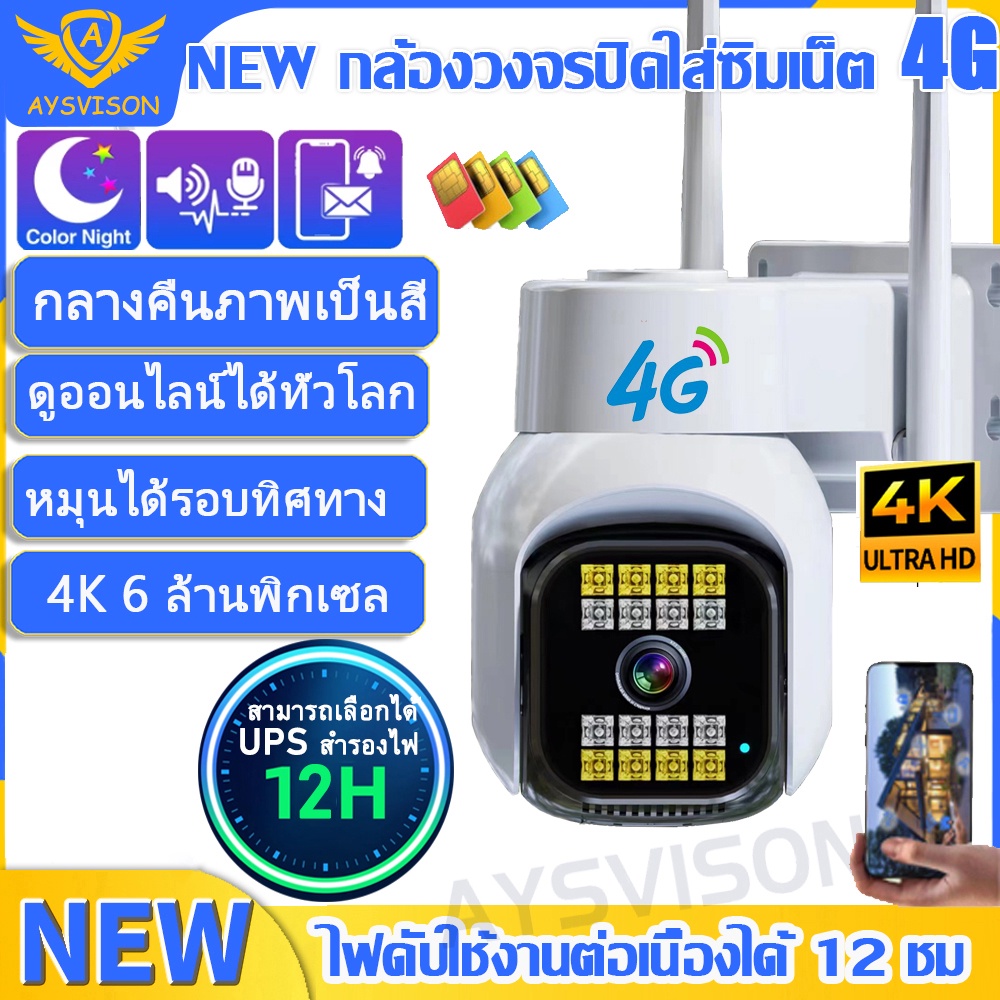 2023-กล้องวงจรปิด-sim-4g-wifi-360-ซิม-กล้องใส่ซิม-กล้องwifiไร้สาย-cctv-กล้องวงจรปิดแบบใส่ซิม-กล้องวงจรปิดใส่ซิม-outdoor