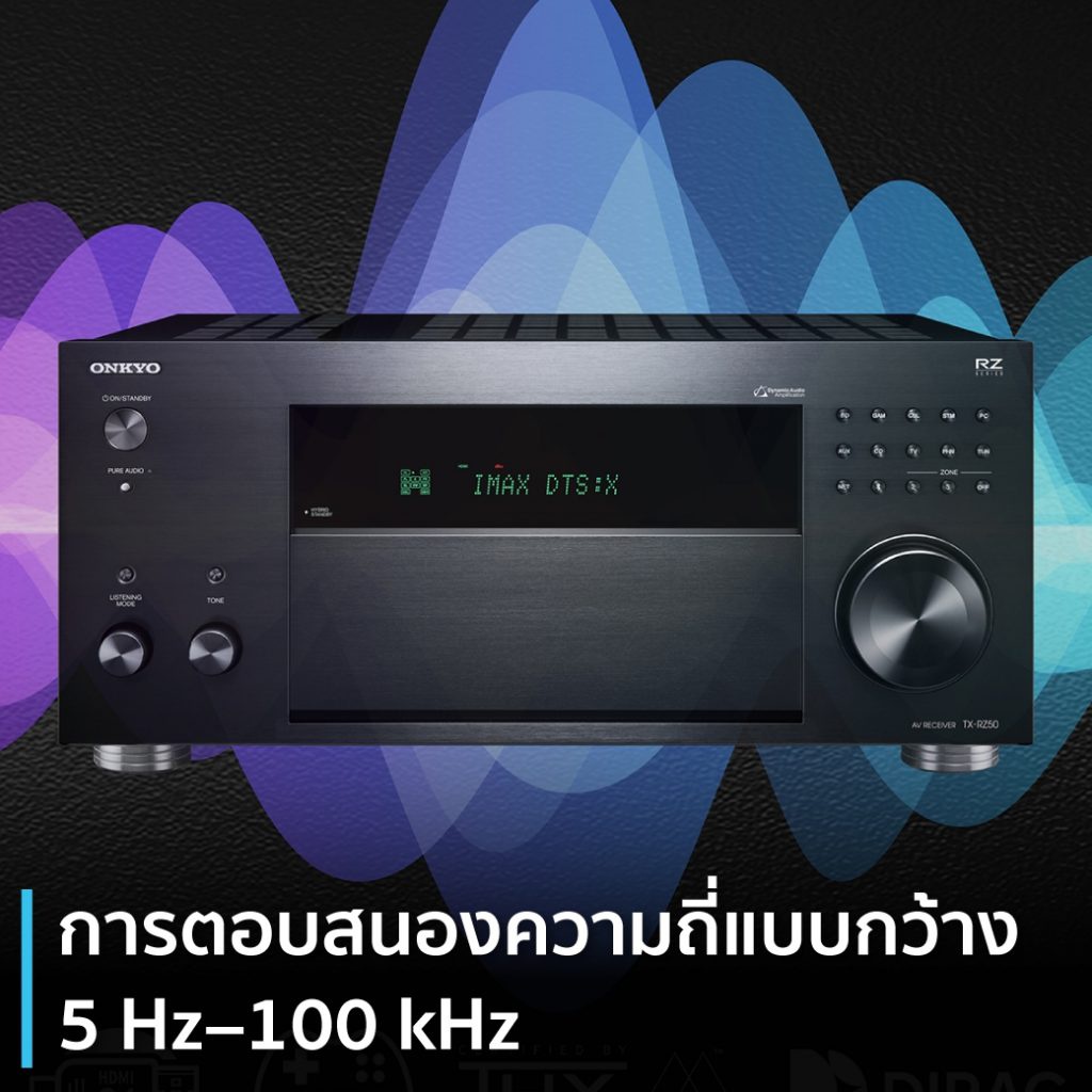 ฟรีค่าส่ง ONKYO TX-RZ50 AV Receiver 9.2CH รองรับ THX Certified รองรับ ...