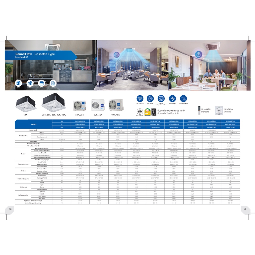 haier-แอร์-4-ทิศทาง-inverter-รุ่น-round-flow-hcsi-series-ขนาด-17000-48000-btu