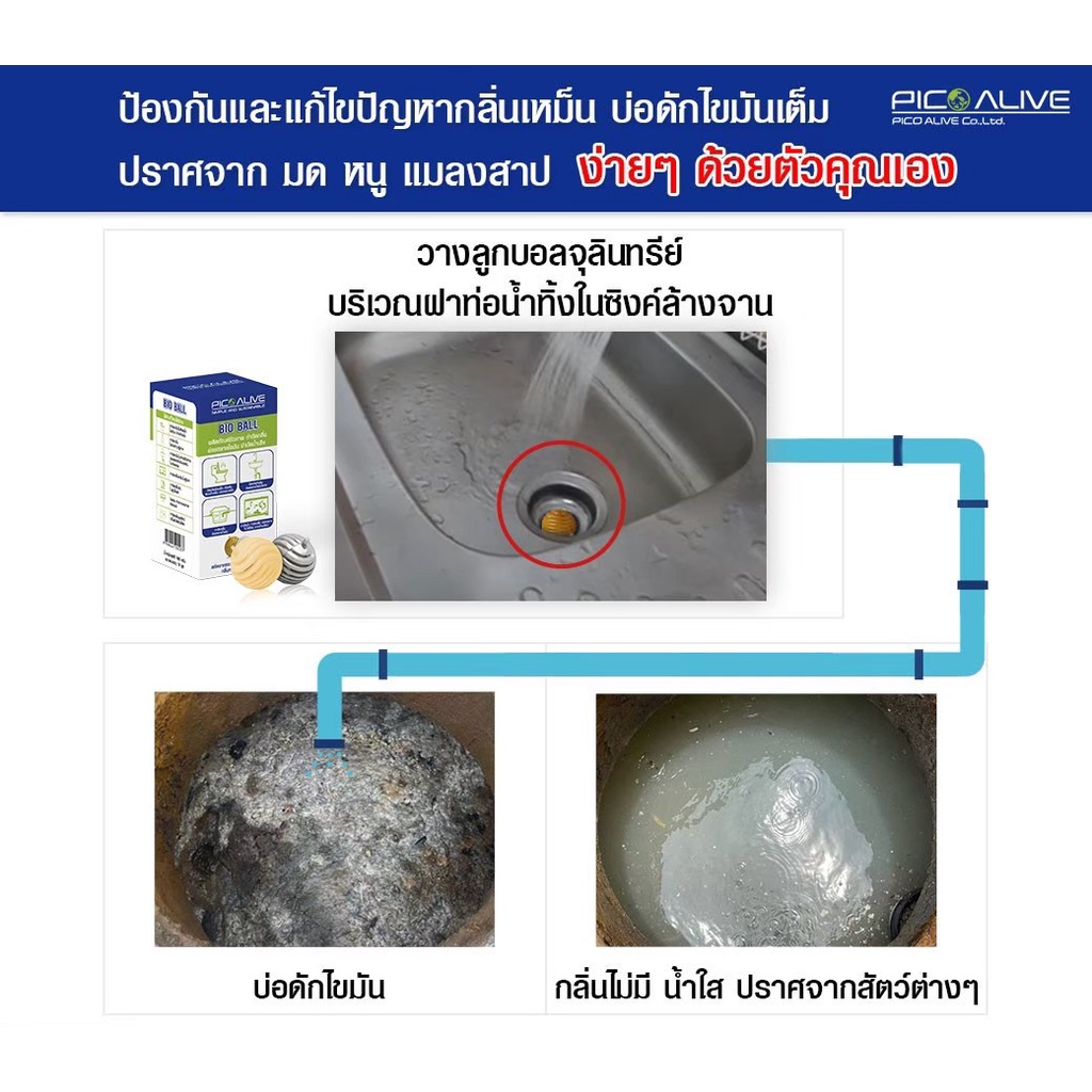 ลูกบอลจุลินทรีย์กำจัดกลิ่น-ย่อยสลายไขมัน-แก้ท่อตัน-2-กล่อง-1-กล่อง-บรรจุ-10-ลูก-ราคา-1-200-บาท