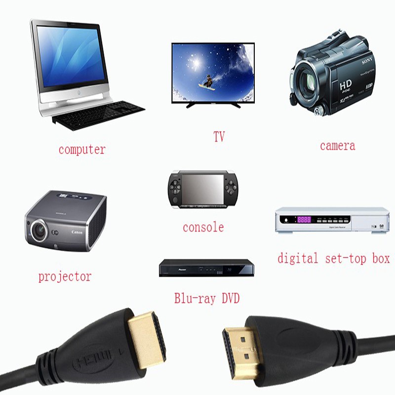 shuliancable-สายเคเบิล-hdmi-ชุบทอง-ความเร็วสูง-1-เมตร-1-5-เมตร-2-เมตร-3-เมตร-5-เมตร-สําหรับ-hd-tv-xbox-ps3-คอมพิวเตอร์