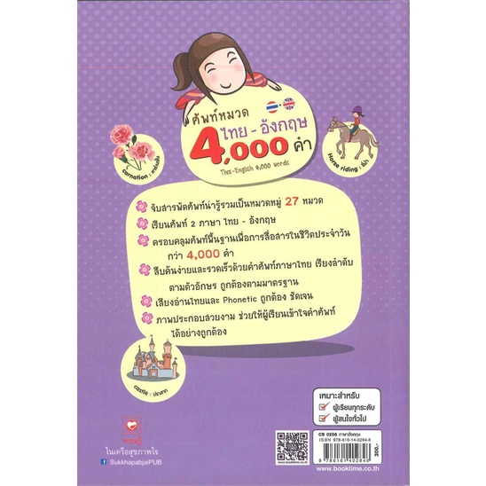 หนังสือ-ศัพท์หมวดไทย-อังกฤษ-4-000-คำ-ผู้แต่ง-กองบรรณาธิการสำนักพิมพ์ทฤษฎี-สนพ-ทฤษฎี-อ่านได้-อ่านดี