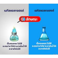 เมทานอล-methanol-450-กรัม