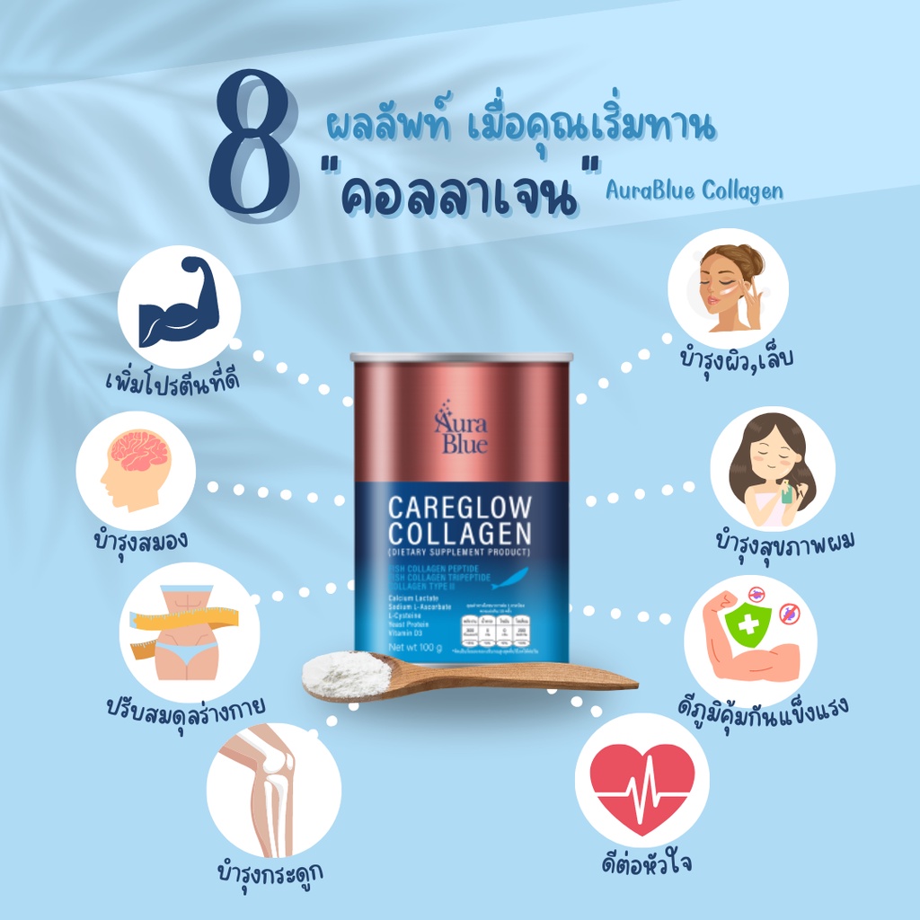 ส่งฟรี-เซตเซรั่มออร่าบูล-1-คลอลาเจน-1aurablue-careglow-collagen-คลอลาเจนมดดำ