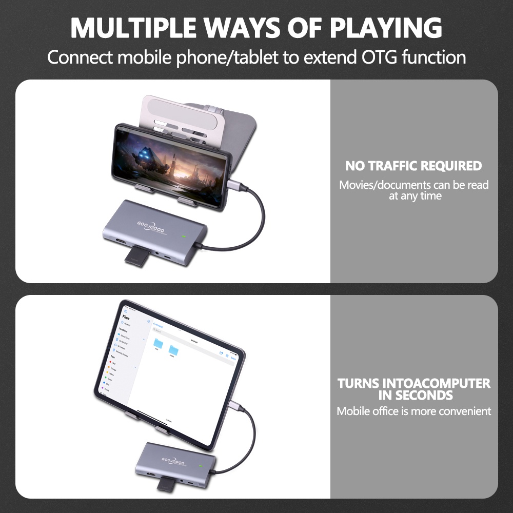 GOOJODOQ 11 in 1 USB C HUBสําหรับเครื่องอ่านการ์ด MacBook Pro Type C ...